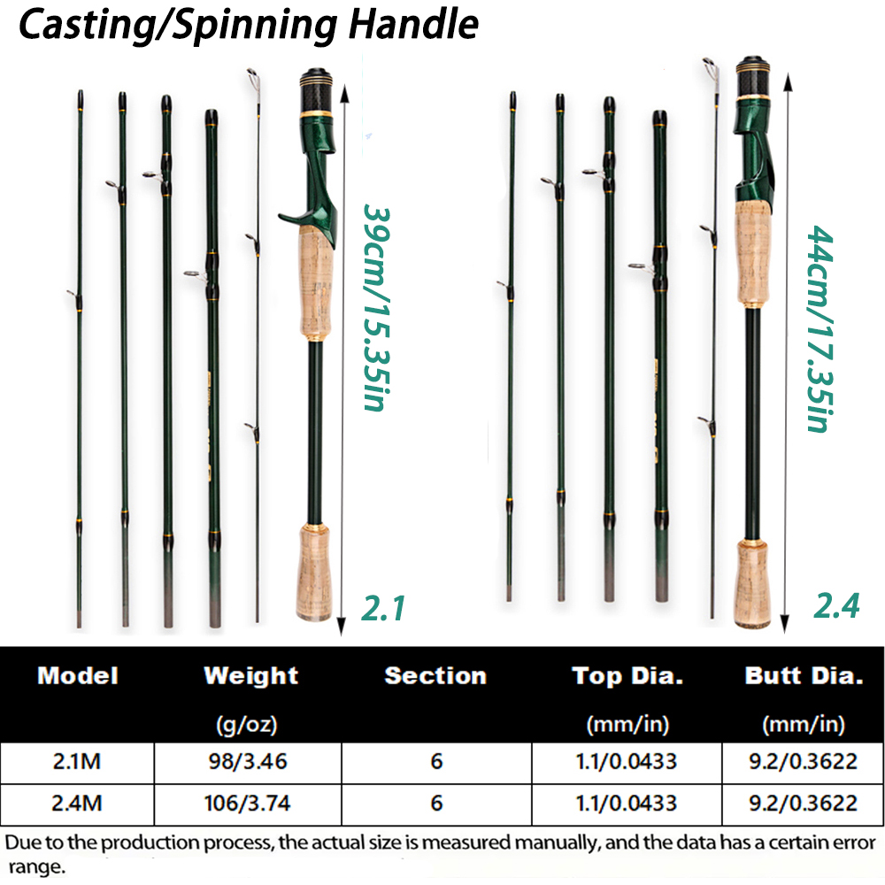 Baitcasting Spinning Travel Ca - Fishing Rod Surf ulasan dan harga